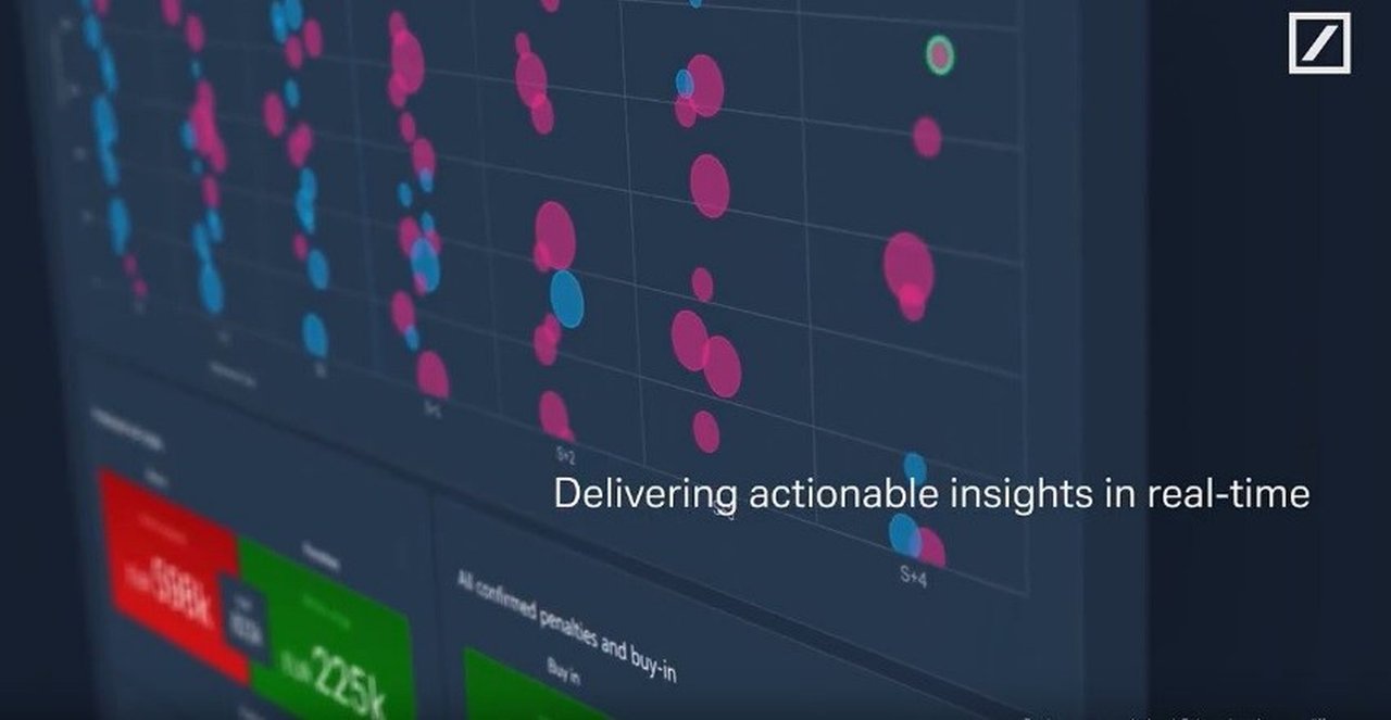 real-time-securities-services-bringing-pre-trade-performance-to-clients-post-trade-processes