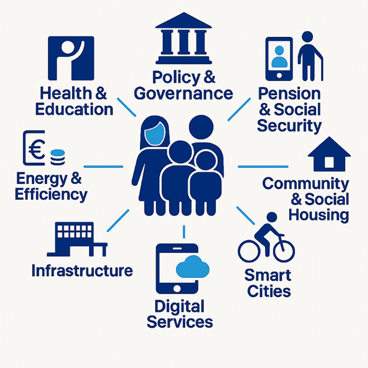 sectors.png