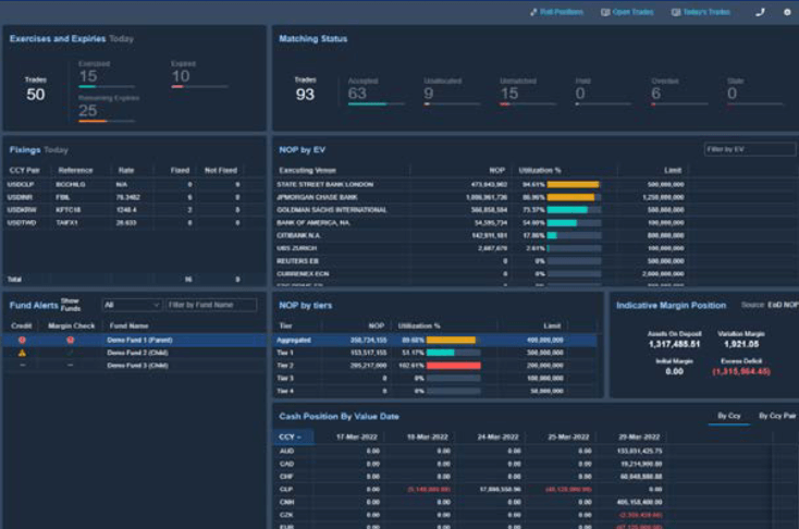 dbVisionapp