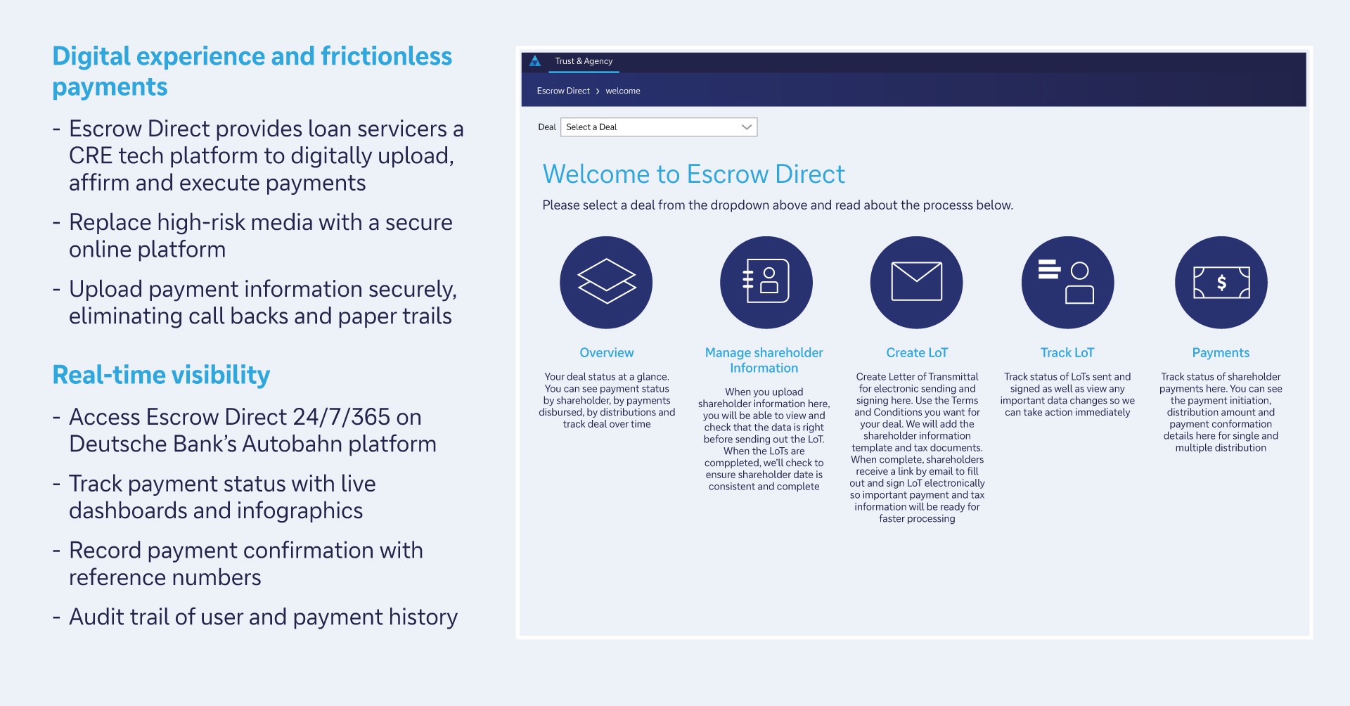 Figure 1: The Escrow Direct portal, now with CRE functionality