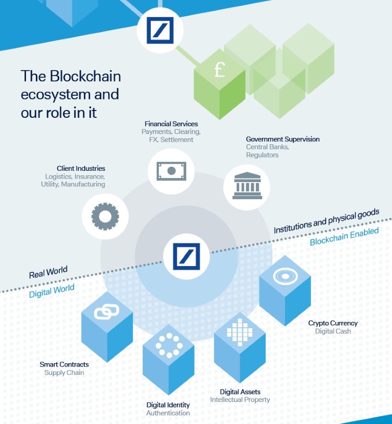 trade-finance-and-the-blockchain-three-essential-case-studies-04